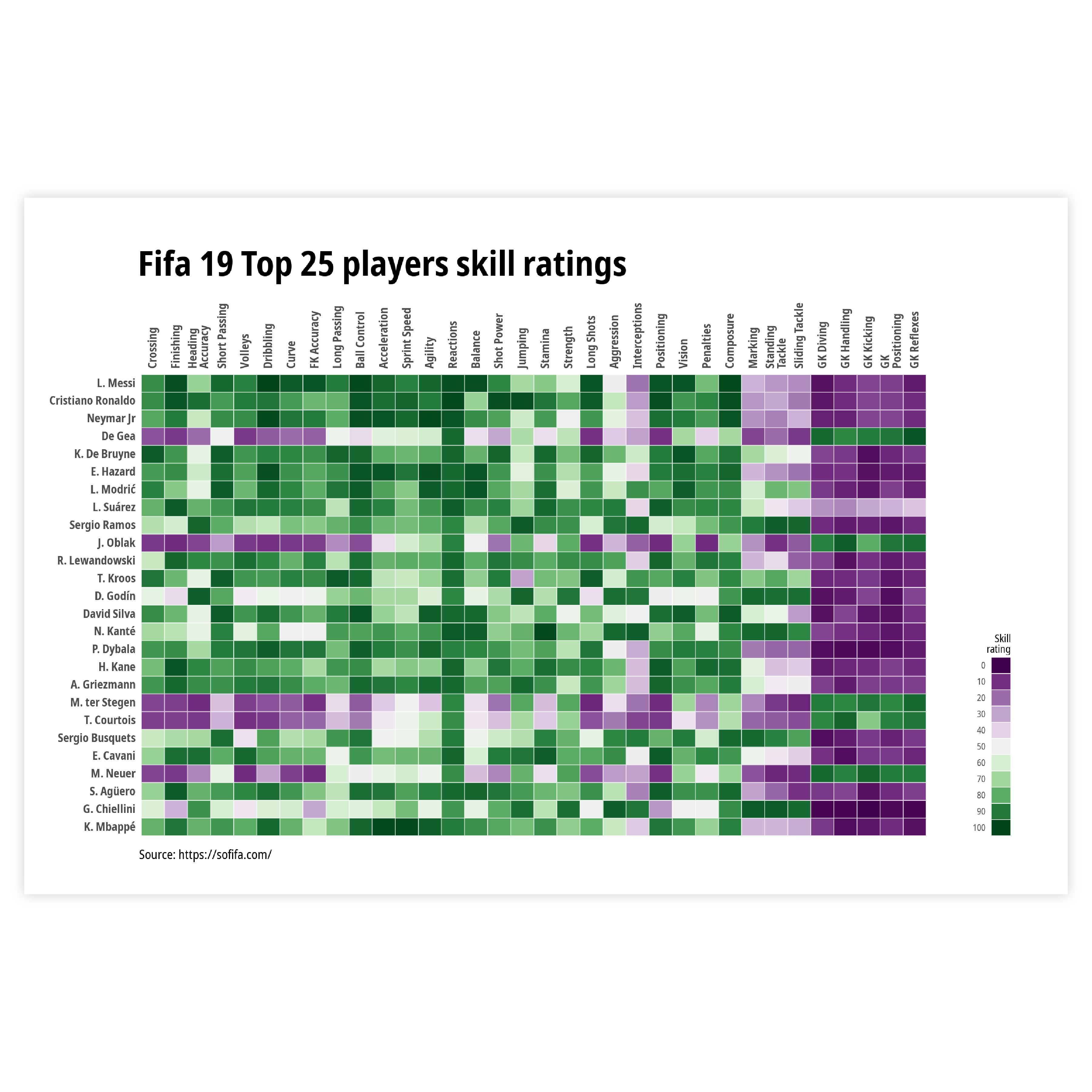 create-heat-map-chart-in-excel-2023